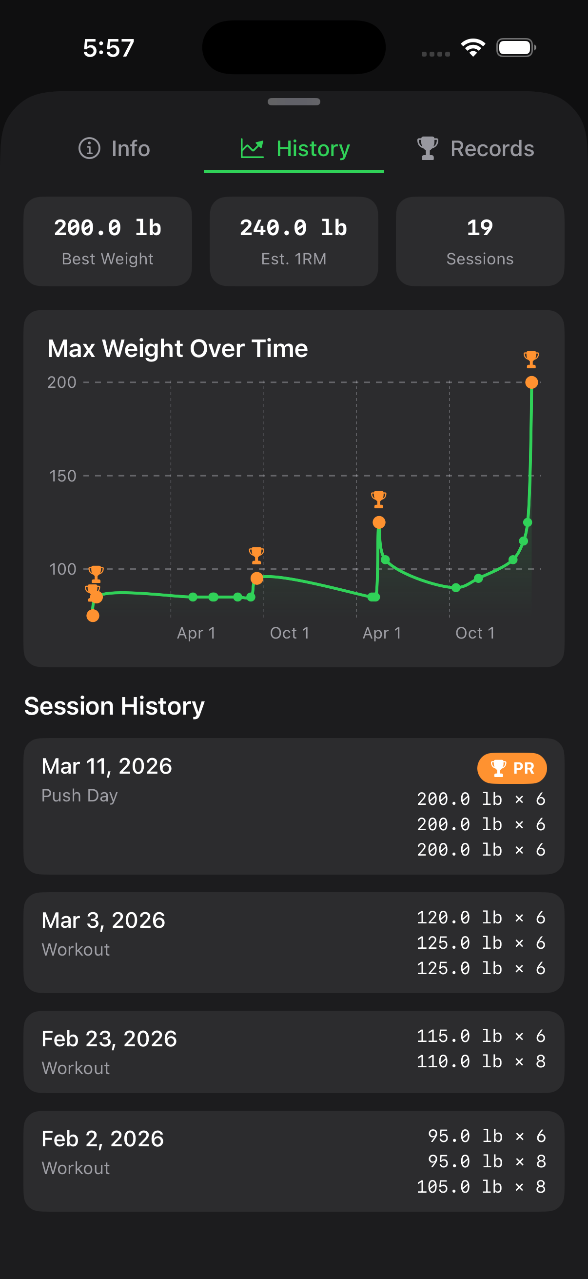 History & Analytics screenshot